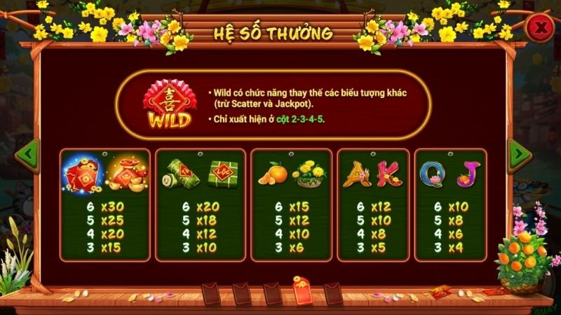 Nổ Hũ Sắc Xuân Chợ Tết – Rinh lộc đầu năm cùng V9Bet 1 Nổ Hũ Sắc Xuân Chợ Tết